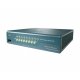 Cisco AIR-WLC2106-K9