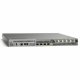 Cisco ASR1001